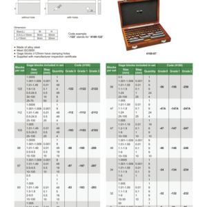 Insize 4100-287 - Steel Gage Block set