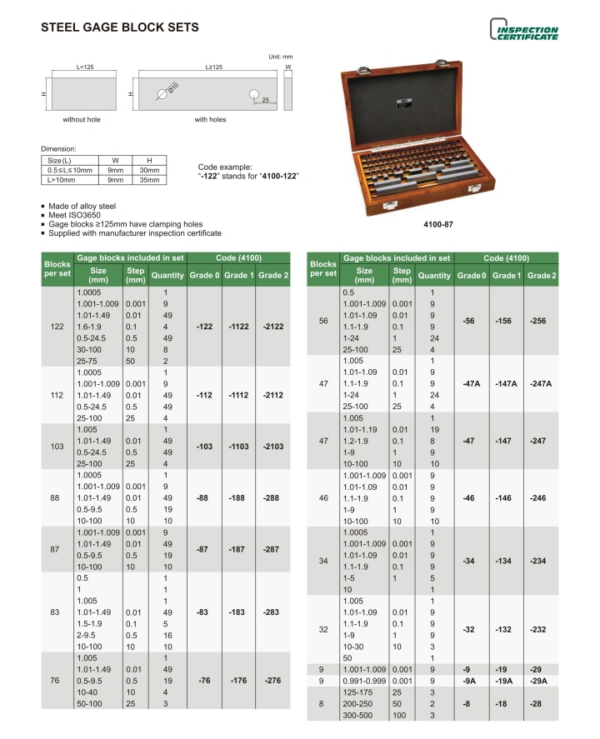 Insize 4100-287 - Steel Gage Block set